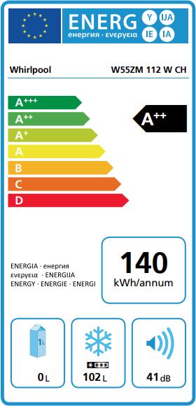 Energie-Label Whirlpool W55ZM 112 W CH2 (Freistehend, 103 l)