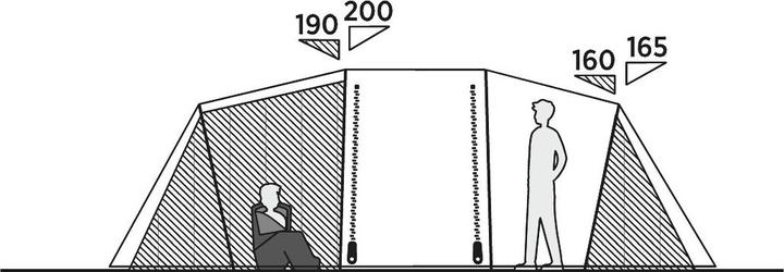 Immagine prodotto Easy Camp Tenda a tunnel Huntsville Twin 600 (Tenda a tunnel, 14.20 kg, 6 persone)