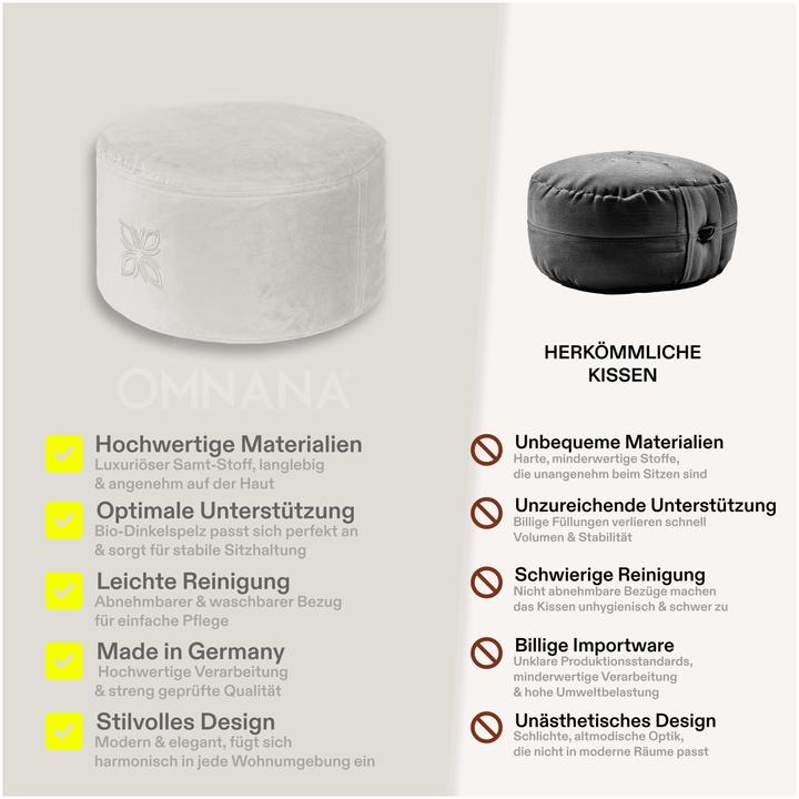 Produktbild Omnana CUSHY Meditationskissen