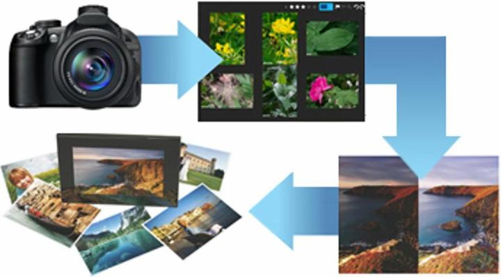 Produktbild Corel AfterShot Pro 3 (1 User)