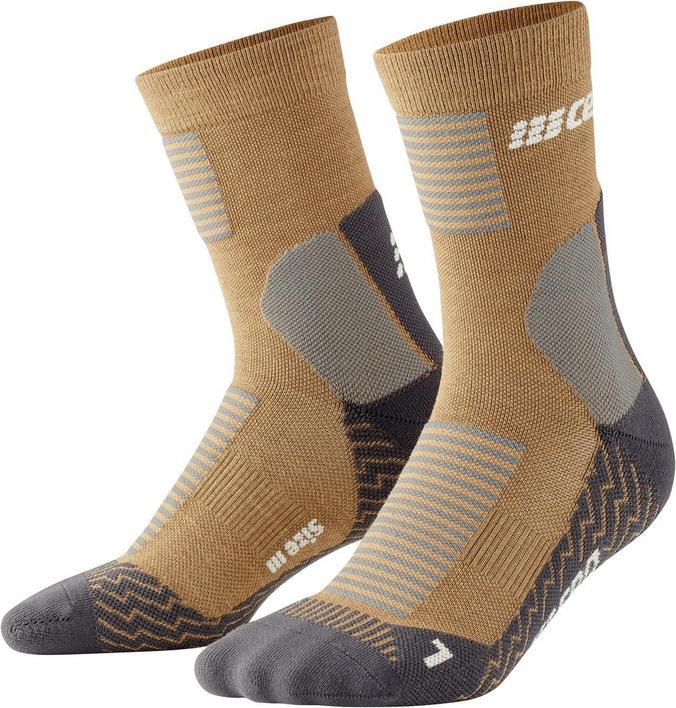 Actual product image Cep Cold weather socks v2 III (37 - 40)