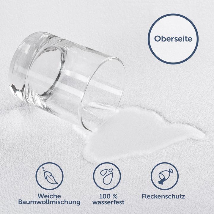 Produktbild Blumtal 2er Set Matratzenschoner 140x200cm (140 x 200 cm)