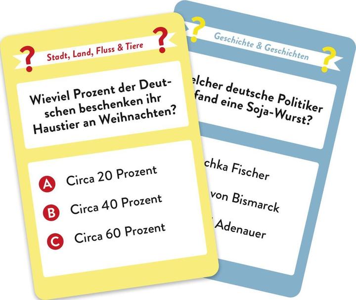 Produktbild Wer hätte das gedacht?! Das Unnützes-Wissen-Quiz Deutschland (Deutsch)