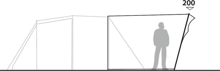 Actual product image Robens Double Shade Grabber awning (Tunnel tent, 3.40 kg)