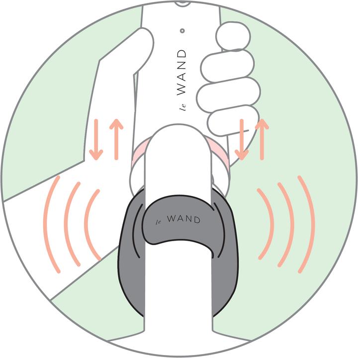 Actual product image Le Wand Loop