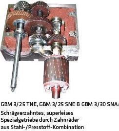 Produktbild Elmag Getriebe-Säulenbohrmaschine GBM 3/25 SNE
