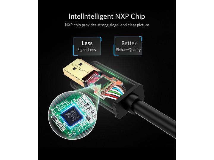 Produktbild Ugreen Display Port auf DVI (2 m, DisplayPort)
