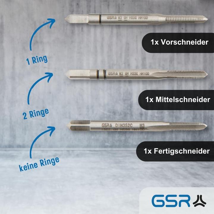 Produktbild GSR Handgewindebohrer-Satz M1