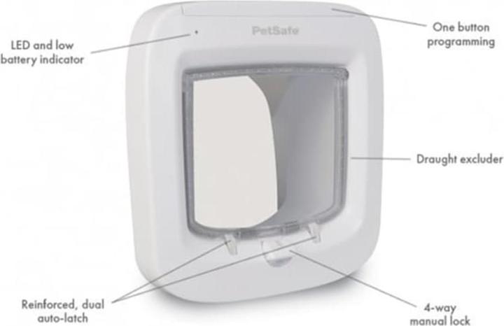 Produktbild PetSafe Mikrochip Katzenklappe (Mikrochip Katzenklappe)