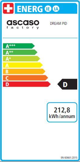 Energie-Label Ascaso Dream PID