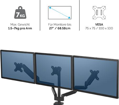 Actual product image Fellowes Platinum Series Triple Monitor Arm (Table, 27")