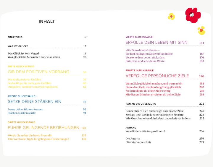 Image du produit Glückskompetenz (Allemand, Katharina Mühl, 2024)