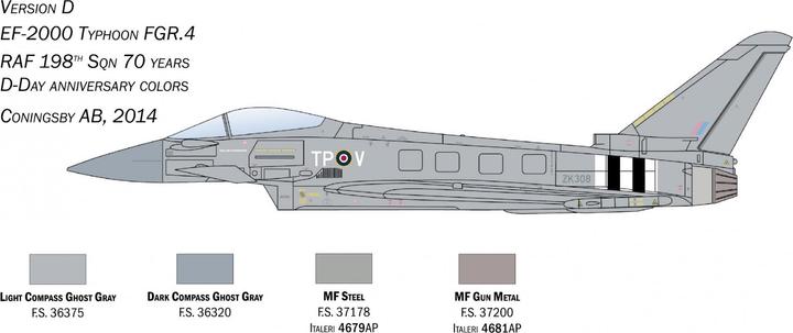 Actual product image 1:72 RAF EF-2000 Eurofighter Typhoon