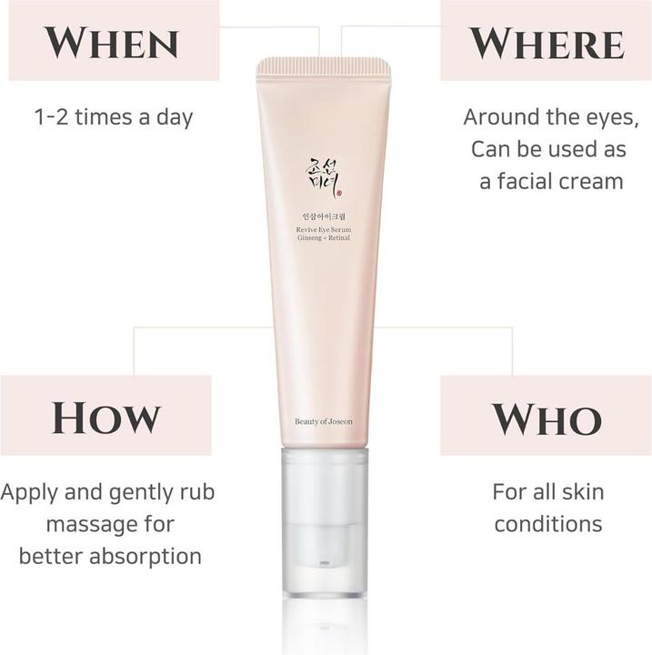 Produktbild Beauty of Joseon Revive Eye Serum Ginseng + Retinal (Serum, 30 ml, Nacht)