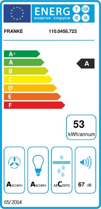 Energie-Label Franke Mythos Einbauhaube
