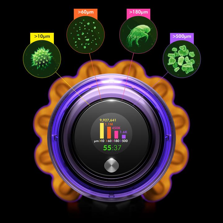 Image du produit Dyson V15 Detect