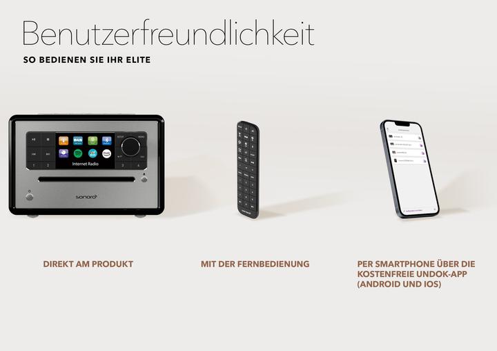 Image du produit Sonoro Elite (DAB+ DAB, Webradio, WiFi, Bluetooth)