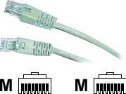 Image du produit Gembird Câble de raccordement (U/UTP, CAT5e, 2 m)