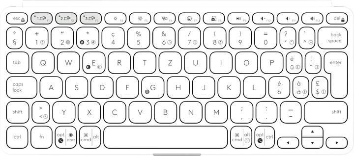 Nutritional values and ingredients Logitech Keys-To-Go 2 (CH, Wireless)
