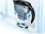 Produktbild Brita Elemaris XL