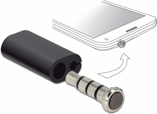 Actual product image Delock smart key