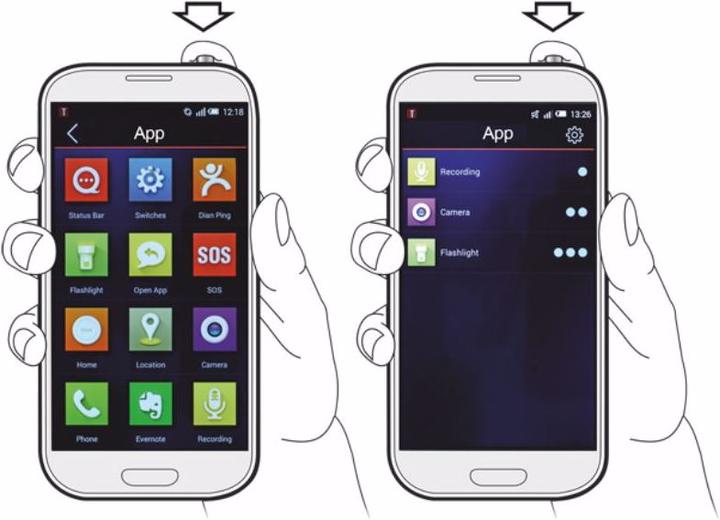 Actual product image Delock smart key