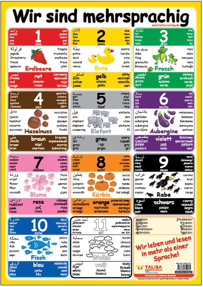 Multilinguales LernPOSTER Wir sind meh (Deutsch, Keller, 2015)