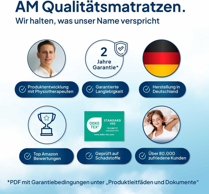 Produktbild AM Qualitätsmatratzen Premium Visco (200 x 210 cm)