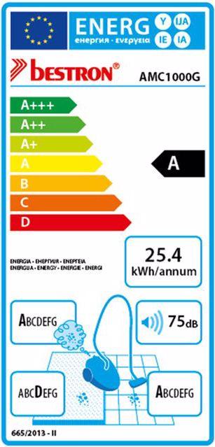 Energielabel Bestron AMC1000G