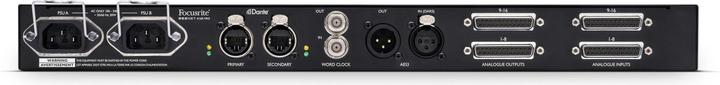 Produktbild Focusrite RedNet A16R MkII