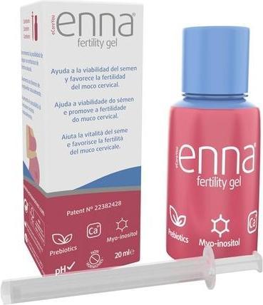 Fertility Gel Supports Sperm Viability and Promotes Cervical Mucus Fertility
