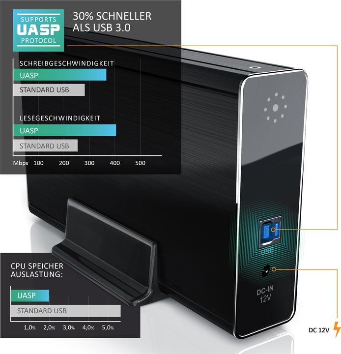 Image du produit Aplic Boîtier de disque dur externe 3,5" USB 3.0 (3.5")