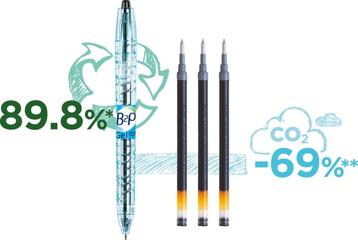 Produktbild Pilot BG B2P Gel (Transparent, 1 x)