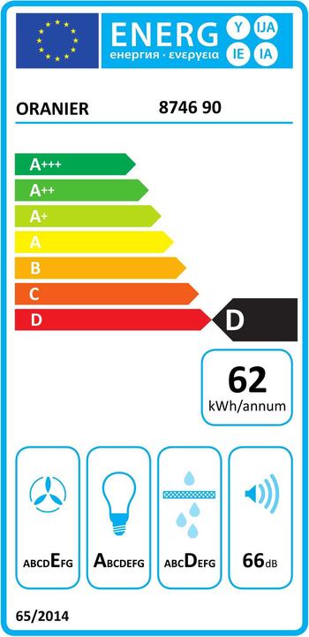 Etichetta energetica Oranier Ventilatore a spinta (Cappuccio a schermo piatto)