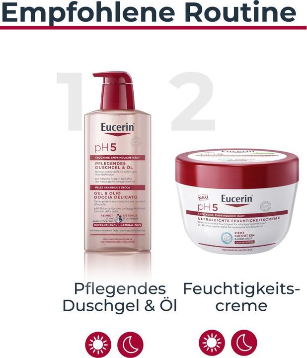 Actual product image Eucerin pH5 (75 ml)