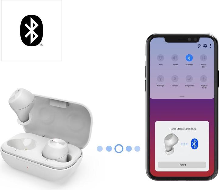 Actual product image Thomson WEAR7701W Bluetooth® Headphones, In-Ear, True Wireless, Microphone, White (4 h, Wireless)