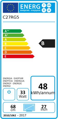 Energie-Label Samsung C27RG54FQU (1920 x 1080 Pixel, 27")
