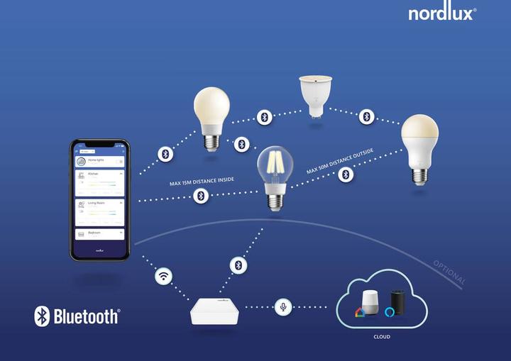 Produktbild Nordlux Leuchtmittel (GU10, 4.50 W, 450 lm, 6 x, F)