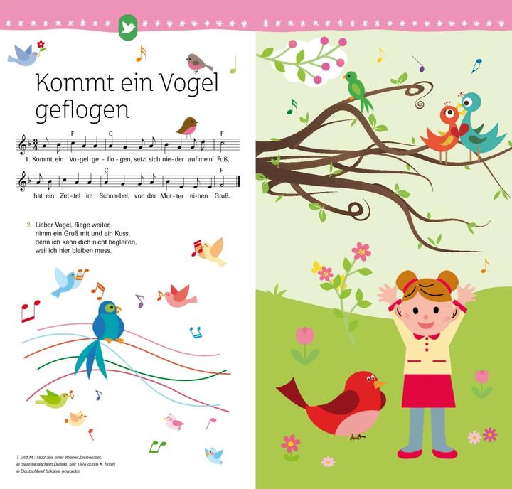 Image du produit Mein Soundbuch Kinderlieder (Allemand, 2020)