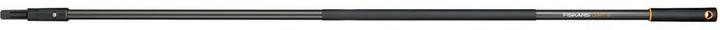 Actual product image Fiskars Graphite handle