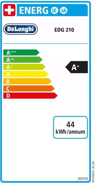 Energy Label De'Longhi Piccolo XS (NESCAFÉ Dolce Gusto)