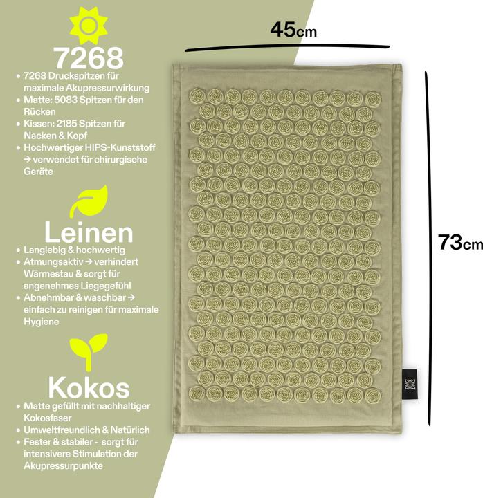 Actual product image Omnana CACTUSX accupressure mat