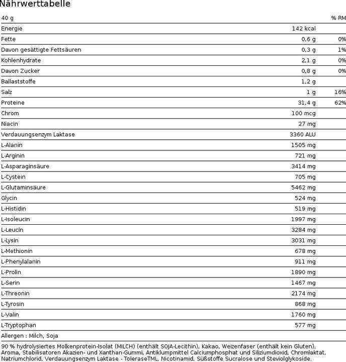 Nutritional values and ingredients Nutrend Hydro Whey (1 pcs., 800 g)