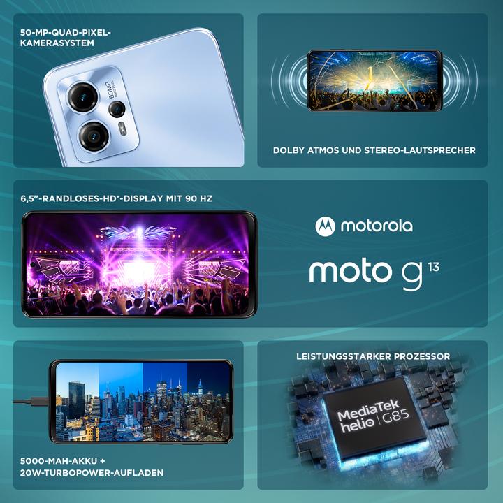 Immagine prodotto Motorola moto G13 (128 GB, Blu lavanda, 6.50", Doppia SIM, 50 Mpx, 4G)