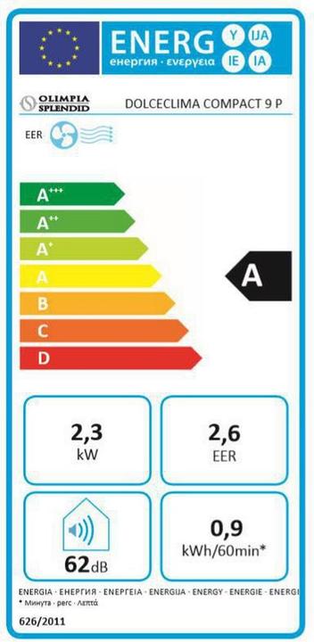 Label énergétique Olimpia Splendid Dolceclima Compact 9 P (30 m², 9000 BTU/h)
