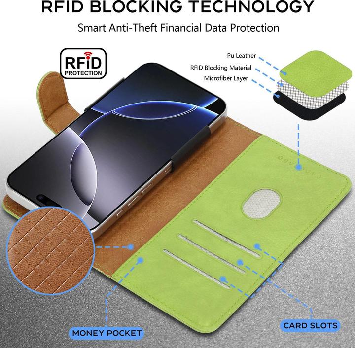 Actual product image Cadorabo Case for Vodafone Smart PRIME 7 Book Cover (Vodafone Smart Prime 7)