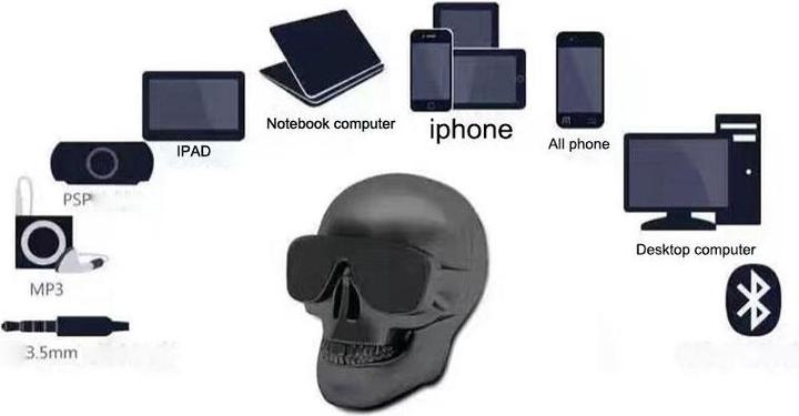 Produktbild PhoneLook Gothic Totenkopf Bluetooth V3.0 Party Lautsprecher mit Akku Farbe (10 h, Akkubetrieb)
