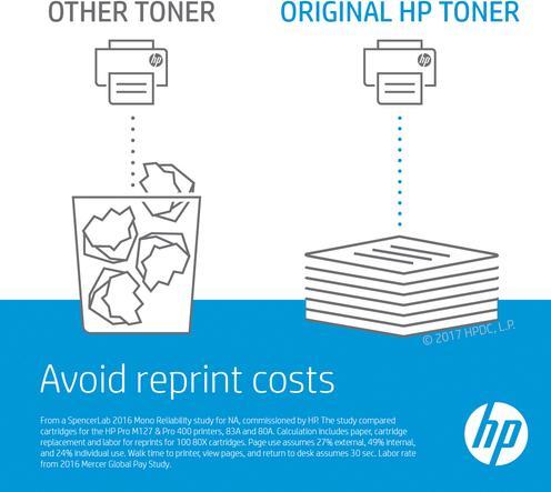 Immagine prodotto HP 201a (Y)