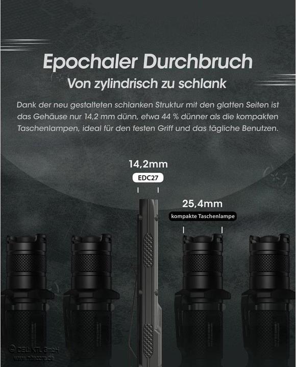 Produktbild Nitecore EDC27 - 3000 Lumen (13.56 cm, 3000 lm)