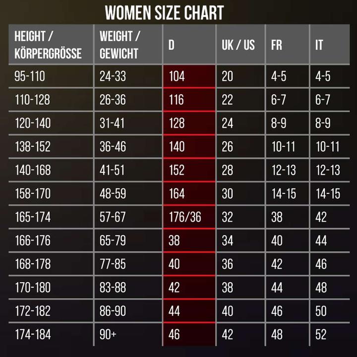 Produktbild Zaosu Z-Fire III Swimsuit (42)